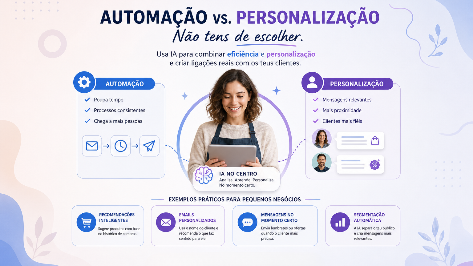 Automação vs. personalização no marketing: não tens de escolher