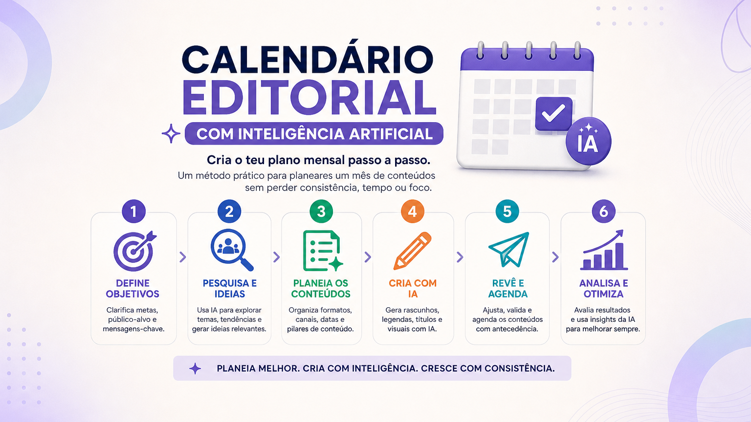 Calendário editorial com inteligência artificial: cria o teu plano mensal passo a passo