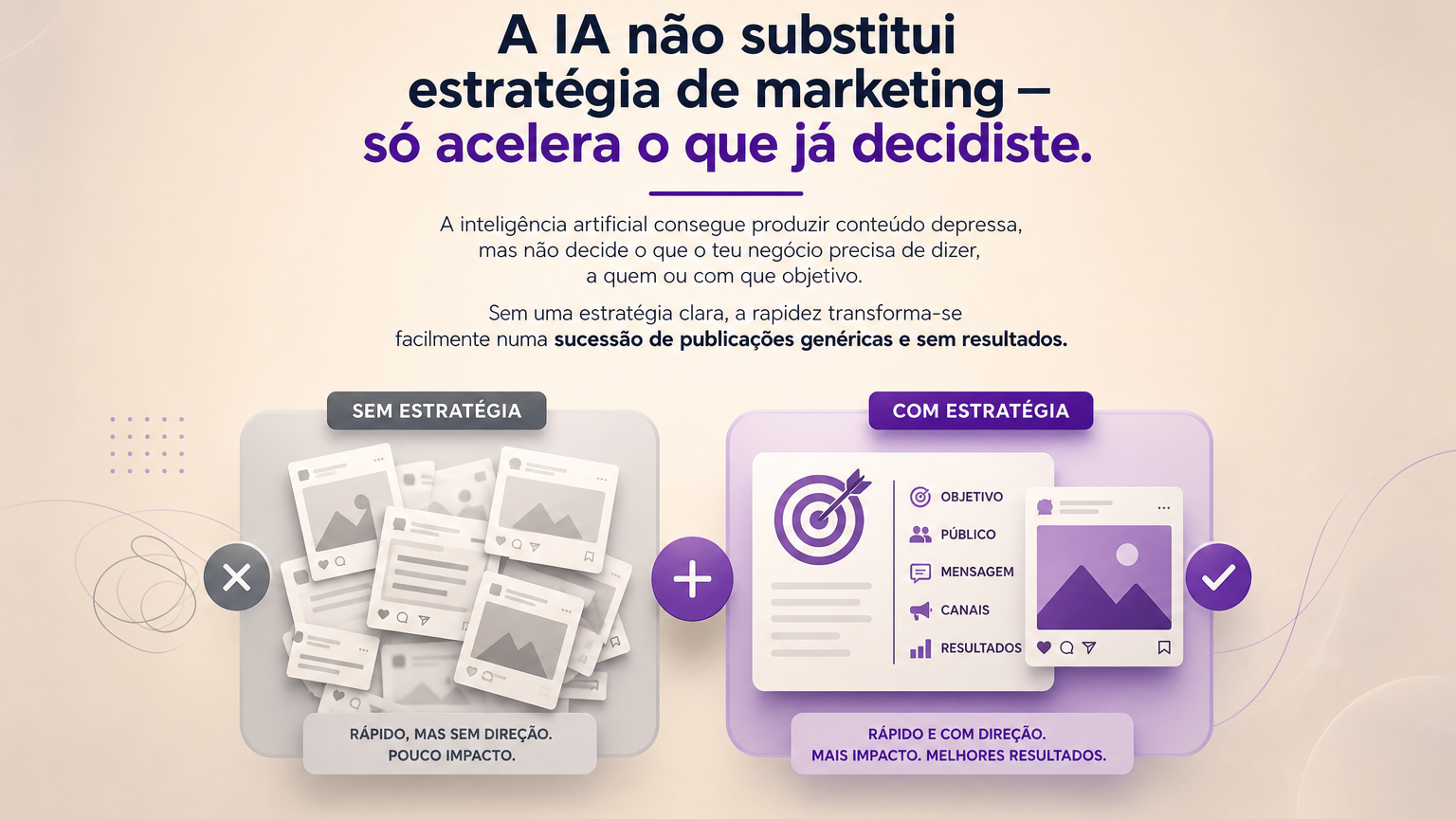 A IA não substitui estratégia de marketing — só acelera o que já decidiste