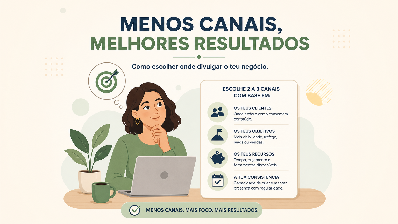 Menos canais, melhores resultados: como escolher onde divulgar o teu negócio